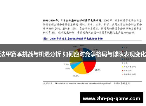 法甲赛季挑战与机遇分析 如何应对竞争格局与球队表现变化