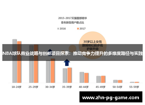 NBA球队商业战略与创新项目探索：推动竞争力提升的多维度路径与实践