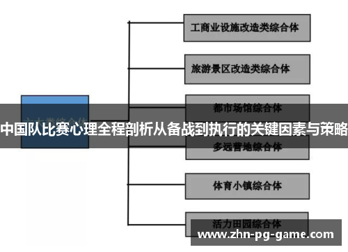 中国队比赛心理全程剖析从备战到执行的关键因素与策略