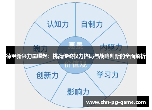 德甲新兴力量崛起：挑战传统权力格局与战略创新的全面解析