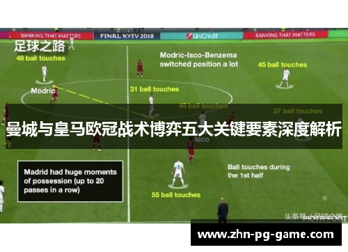 曼城与皇马欧冠战术博弈五大关键要素深度解析