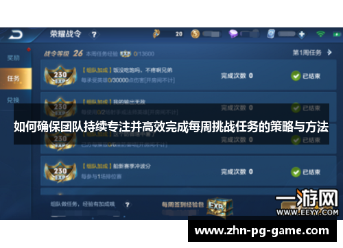 如何确保团队持续专注并高效完成每周挑战任务的策略与方法