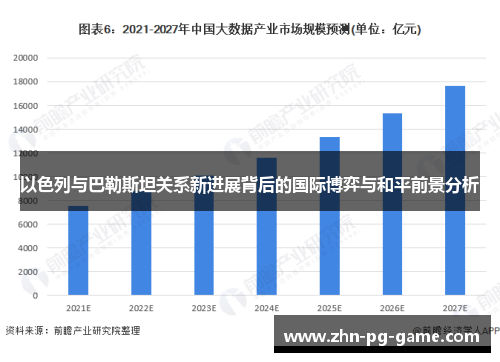以色列与巴勒斯坦关系新进展背后的国际博弈与和平前景分析