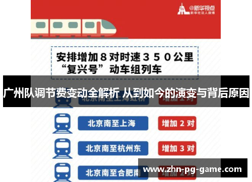 广州队调节费变动全解析 从到如今的演变与背后原因