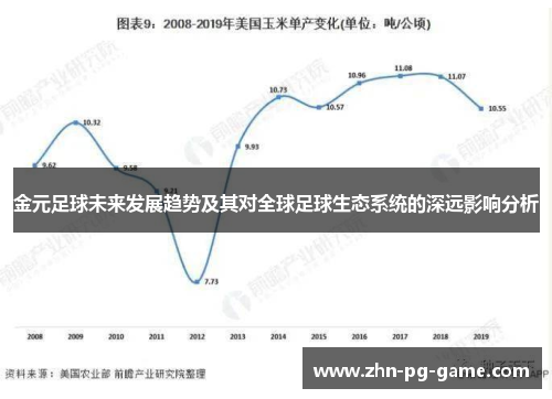 金元足球未来发展趋势及其对全球足球生态系统的深远影响分析