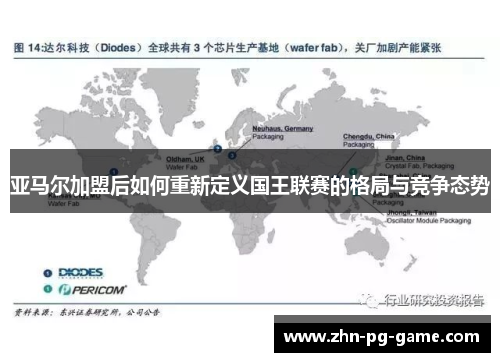亚马尔加盟后如何重新定义国王联赛的格局与竞争态势