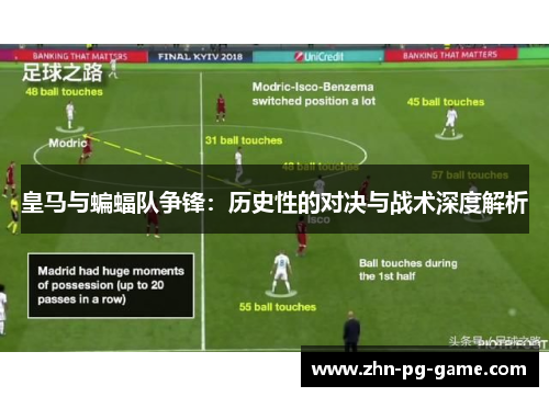 皇马与蝙蝠队争锋：历史性的对决与战术深度解析