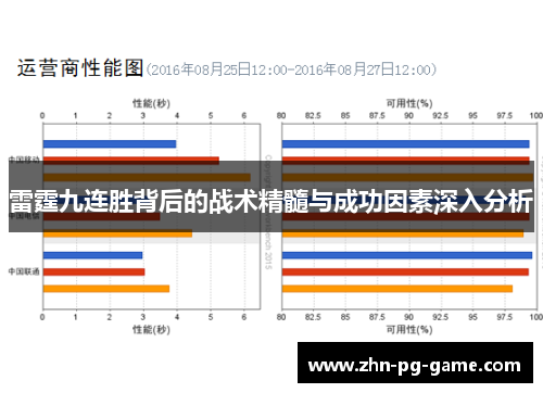 雷霆九连胜背后的战术精髓与成功因素深入分析