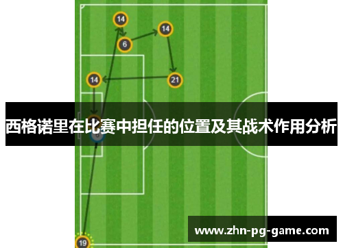 西格诺里在比赛中担任的位置及其战术作用分析