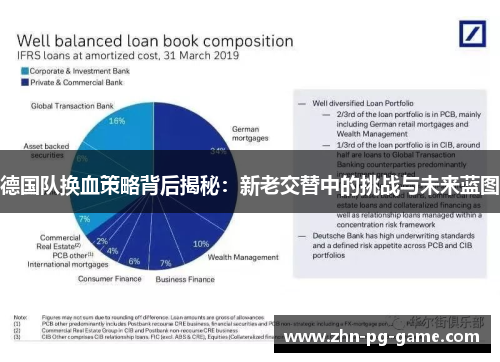 德国队换血策略背后揭秘：新老交替中的挑战与未来蓝图
