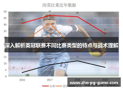 深入解析英冠联赛不同比赛类型的特点与战术理解 深入解析英冠联赛不同比赛类型的特点与战术理解