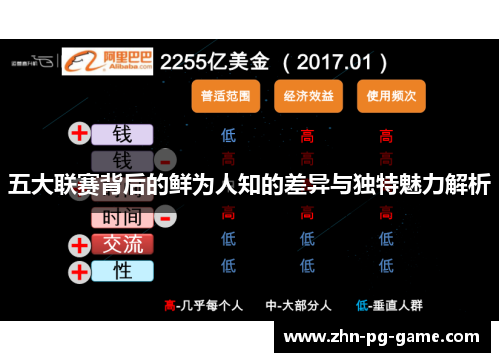 五大联赛背后的鲜为人知的差异与独特魅力解析 五大联赛背后的鲜为人知的差异与独特魅力解析