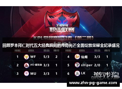 回顾罗本拜仁时代五大经典瞬间的传奇光芒全面绽放荣耀全纪录盛况