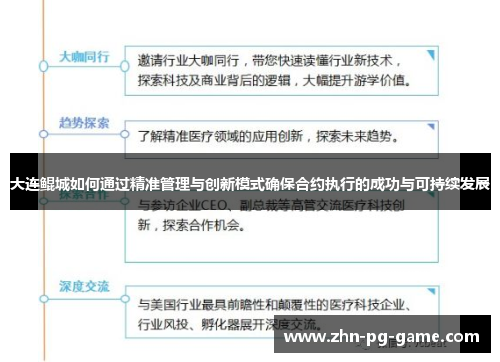 大连鲲城如何通过精准管理与创新模式确保合约执行的成功与可持续发展