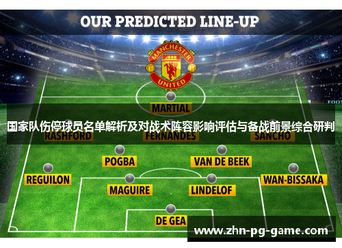 国家队伤停球员名单解析及对战术阵容影响评估与备战前景综合研判