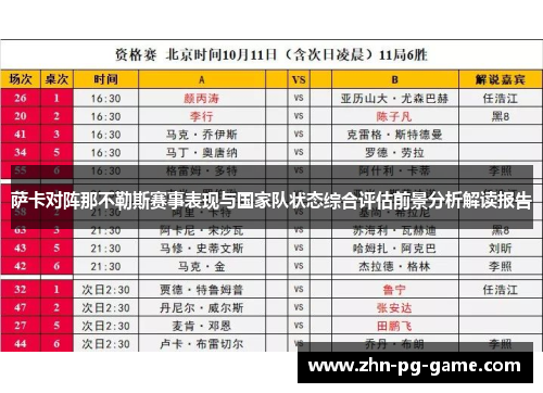 萨卡对阵那不勒斯赛事表现与国家队状态综合评估前景分析解读报告