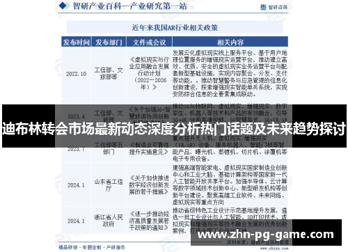 迪布林转会市场最新动态深度分析热门话题及未来趋势探讨